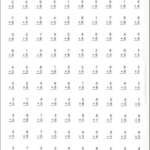 1 Minute Multiplication Worksheet Educationcom Math Printable 1