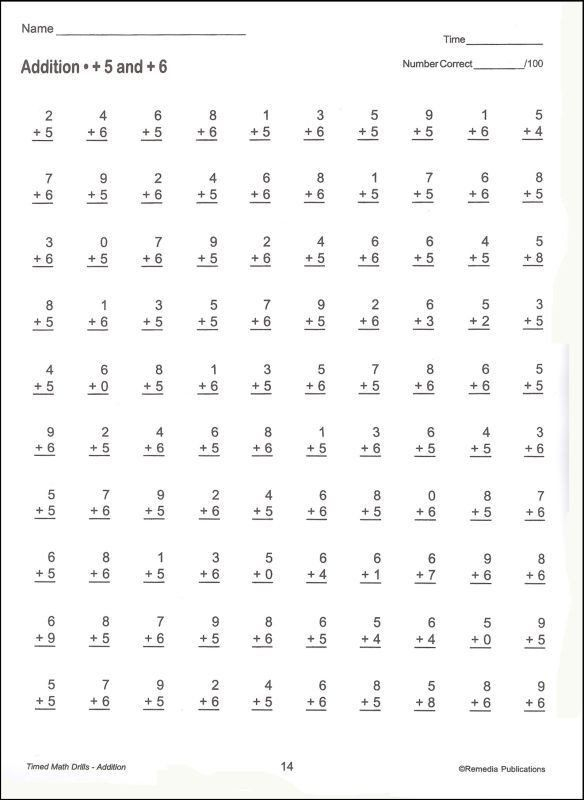 1 Minute Multiplication Worksheet Educationcom Math Printable 1 