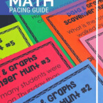 4th Grade Math Pacing Guide TEKS Bases 4th Grade Math Math Teks
