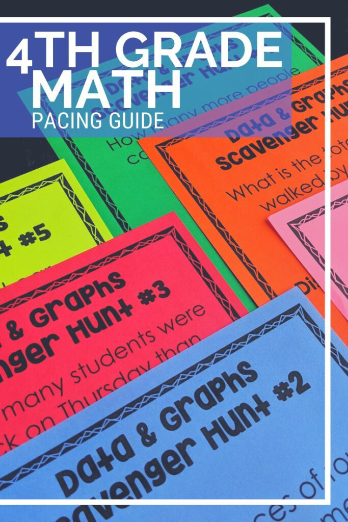 4th Grade Math Pacing Guide TEKS Bases 4th Grade Math Math Teks 