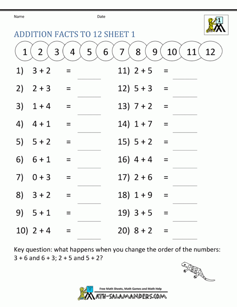 Addition Facts To 20 Worksheets