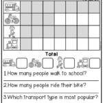 First Grade Data And Graphing Worksheets Distance Learning Graphing