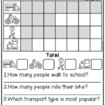 Graphing Worksheet For Kindergarten And 1st Graders In 2020 Graphing