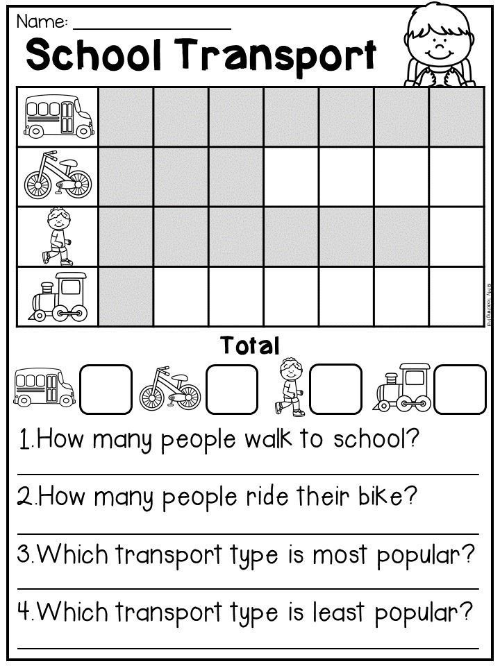Graphing Worksheet For Kindergarten And 1st Graders In 2020 Graphing