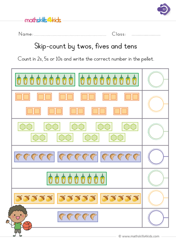 Great Variety Of Skip Count By Twos Fives And Tens First Grade Math 