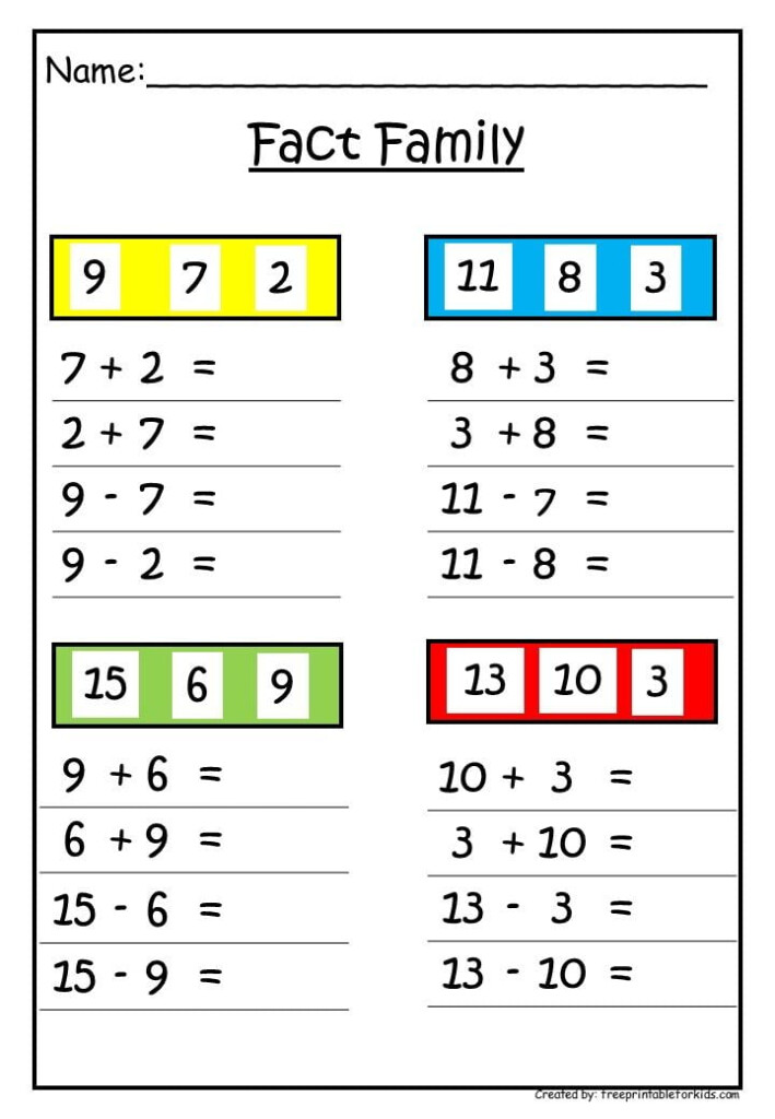 Math Facts For First Grade Worksheets WorksheetsCity