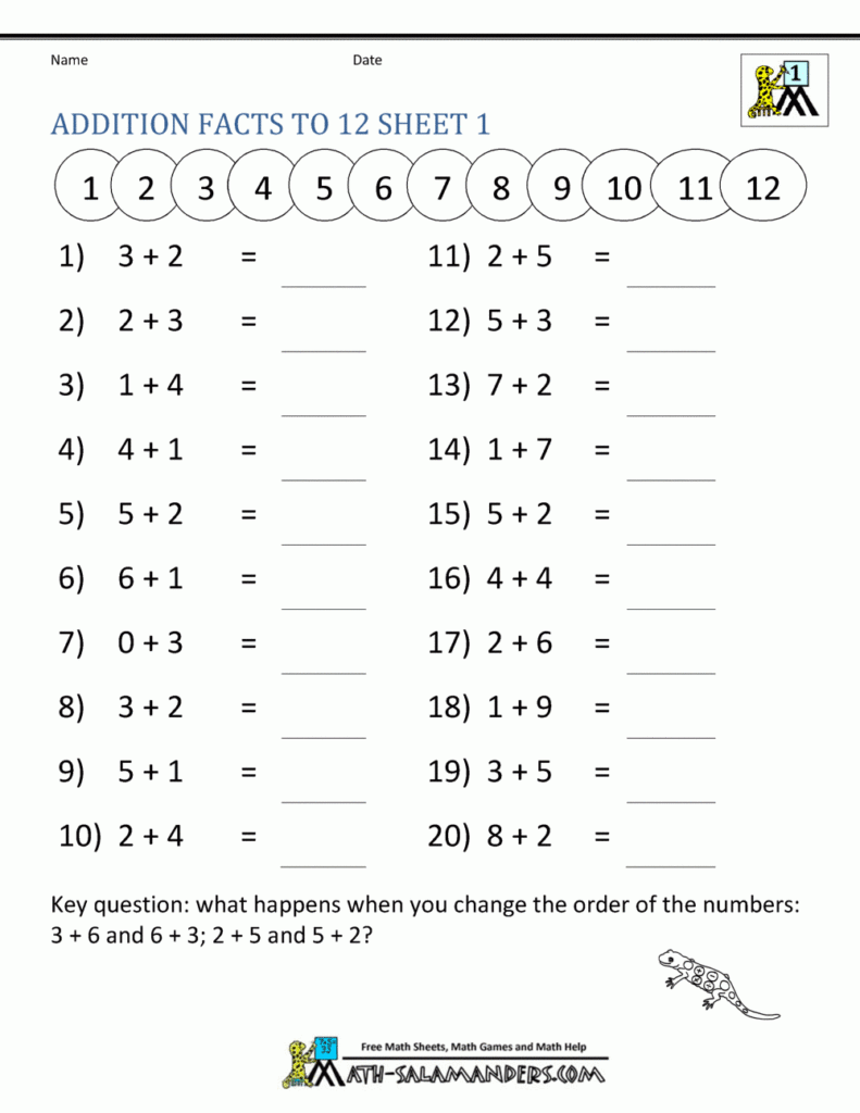 Math Facts Free Printables Printable Form Templates And Letter