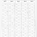 Multiplication Worksheets 100 Problems Timed Tests