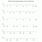 Number Line To 20 Worksheets