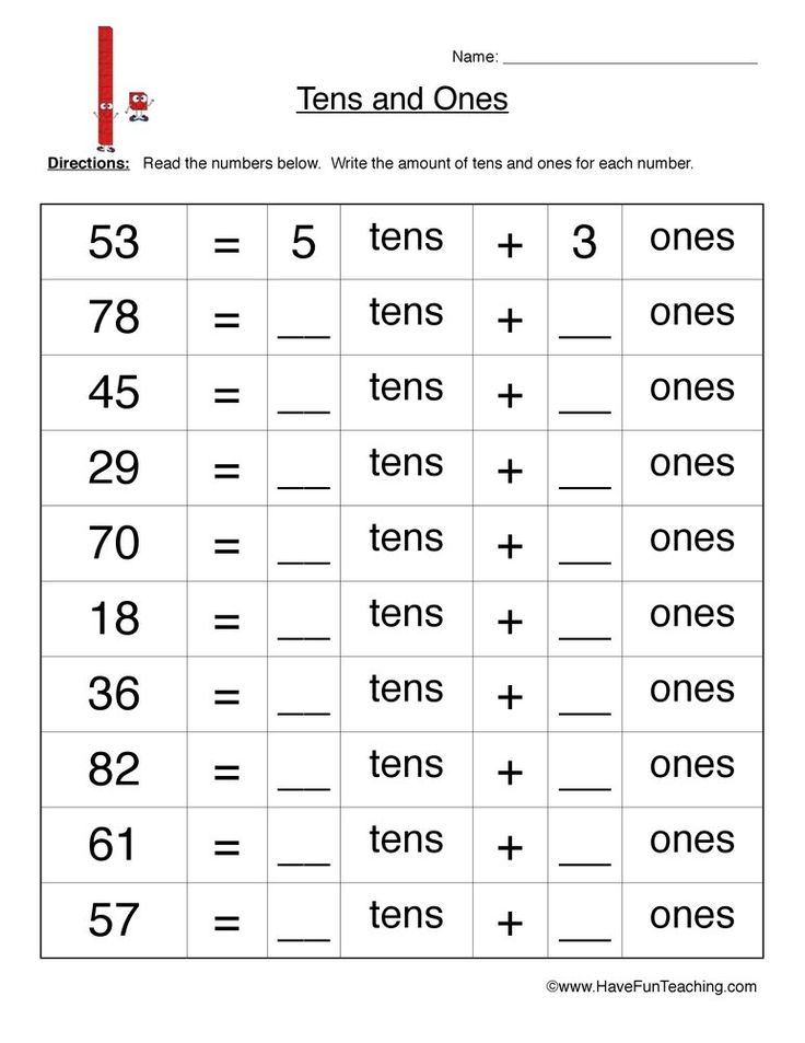 Pin By Have Fun Teaching On First Grade In 2020 Tens And Ones