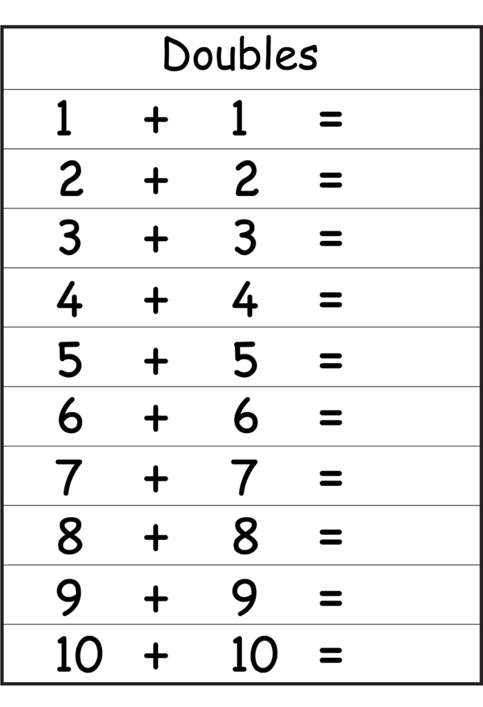 Pin On Math