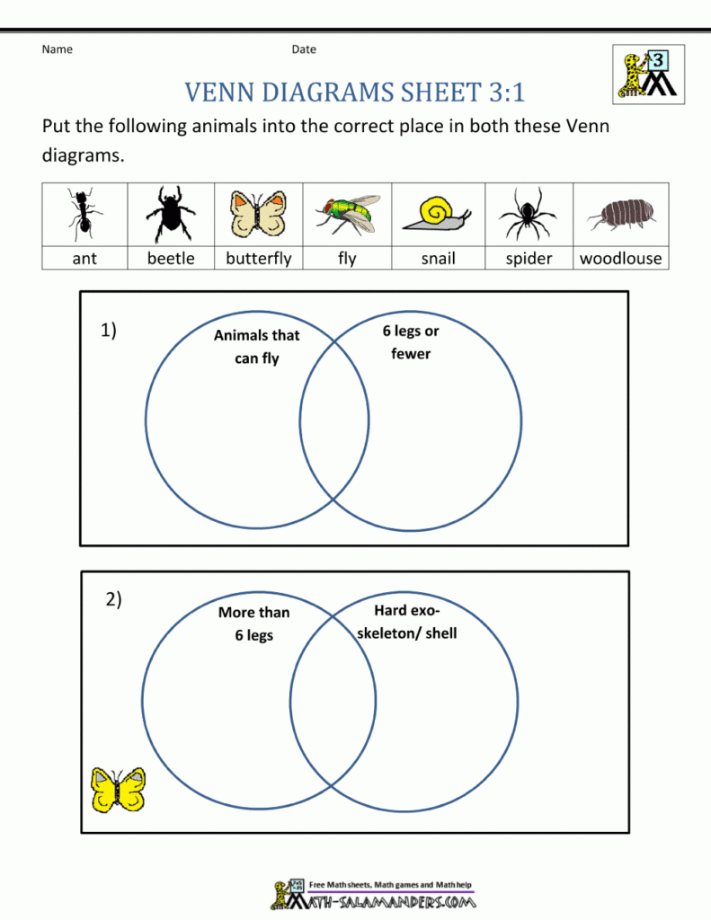Venn Diagram Worksheet For Grade 1 Worksheet printablesheetss 