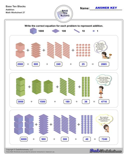 1st Grade Comparing Numbers Ordering Numbers Worksheets Printable K5 