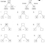 1st Grade Multiplication Worksheets Times Tables Worksheets