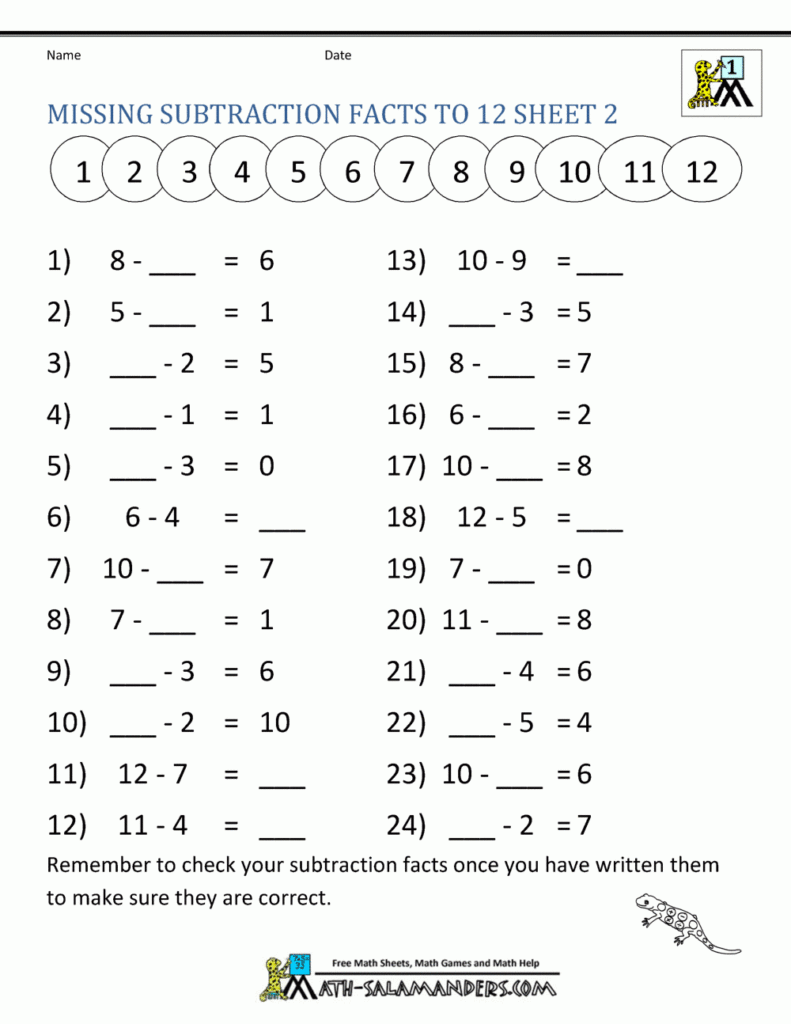 2 Digit Subtraction Worksheets Math Subtraction Worksheets 1st Grade 