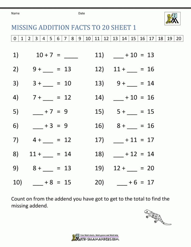 Addition And Subtraction Facts To 20 Art valley