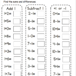 Addition And Subtraction Fluency Worksheets