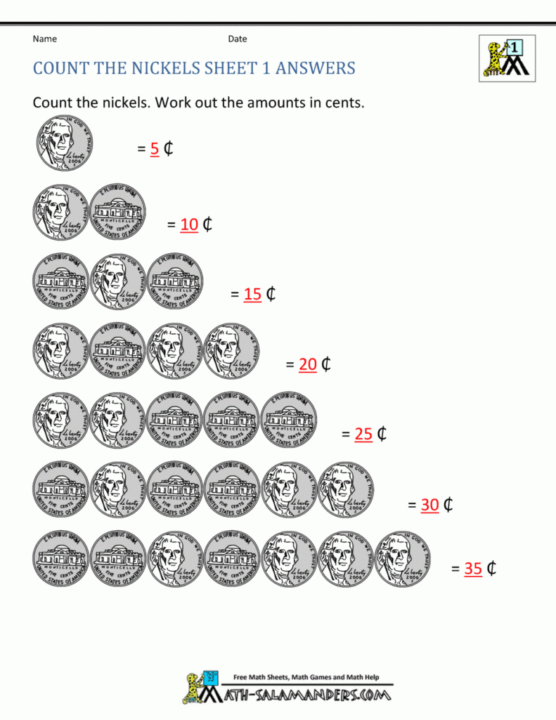 Amazing 1 Grade Money Worksheets Literacy Worksheets