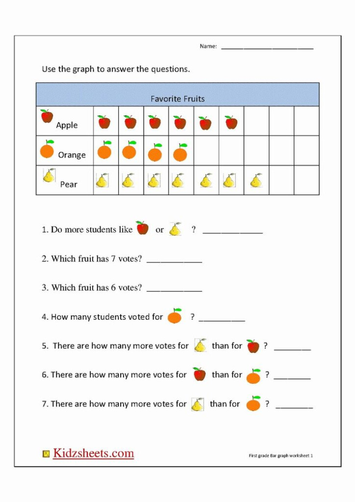 Bar Graph Worksheets Best Of Blank Bar Graph First Grade First Grade 
