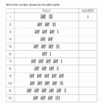 Counting Tally Marks First Grade Worksheets Kindergarten Math