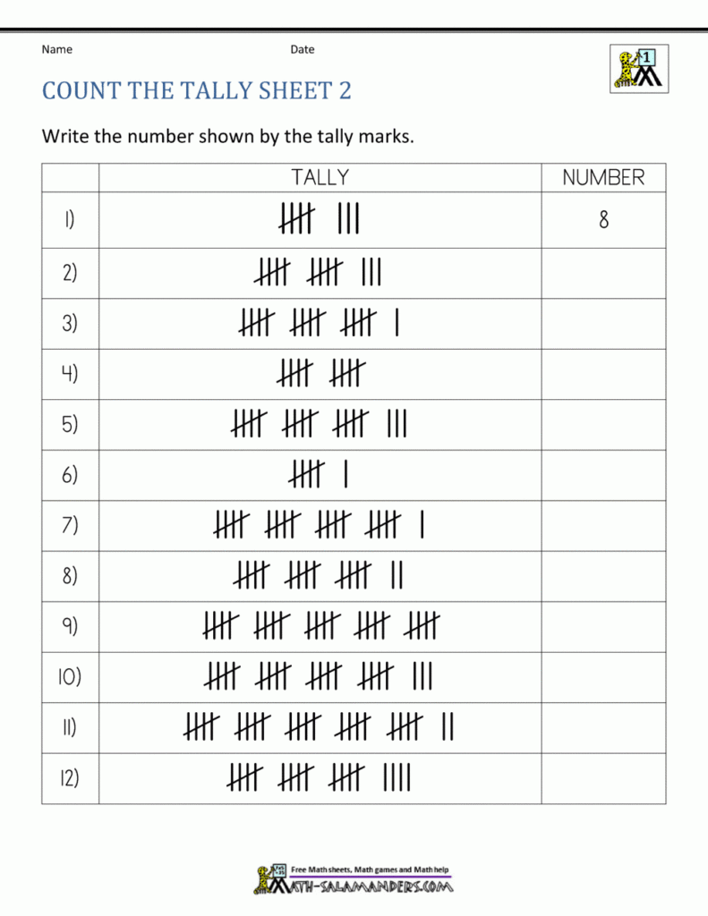 Counting Tally Marks First Grade Worksheets Kindergarten Math 