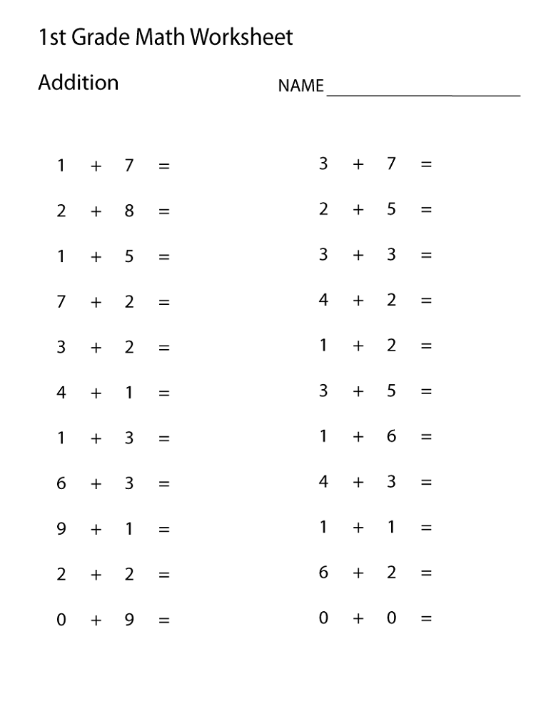 First Grade Addition Math Edumonitor 1st Grade Math Worksheets Best 