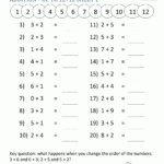 Learning Addition Facts Worksheets 1st Grade