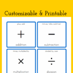 Math Symbols Flashcards Customizable And Printable Printable Math