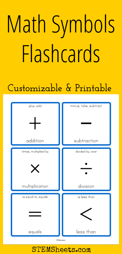Math Symbols Flashcards Customizable And Printable Printable Math
