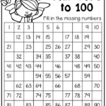 Place Value Worksheets First Grade