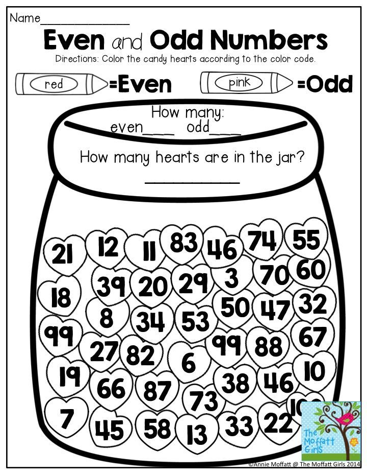 Quick Way To Add Odd Numbers Just For Guide