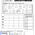 Easter Graphing Printables For Kindergarten And First Grade Easter