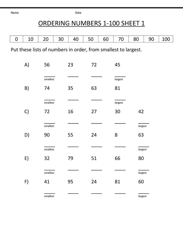 Ordering Numbers 1 100 1st Grade Math Worksheets K5 Worksheets 1st 